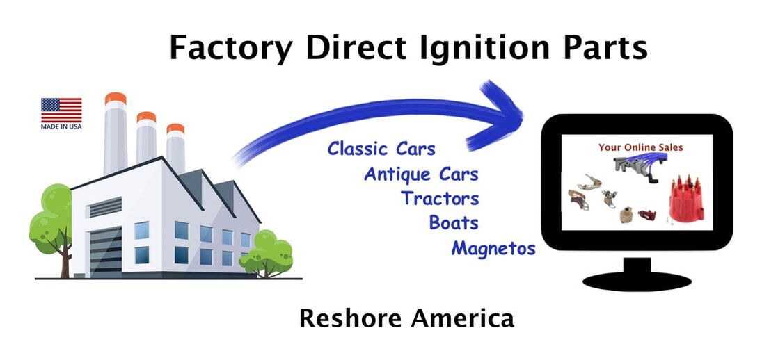 Factory Direct Ignition Parts